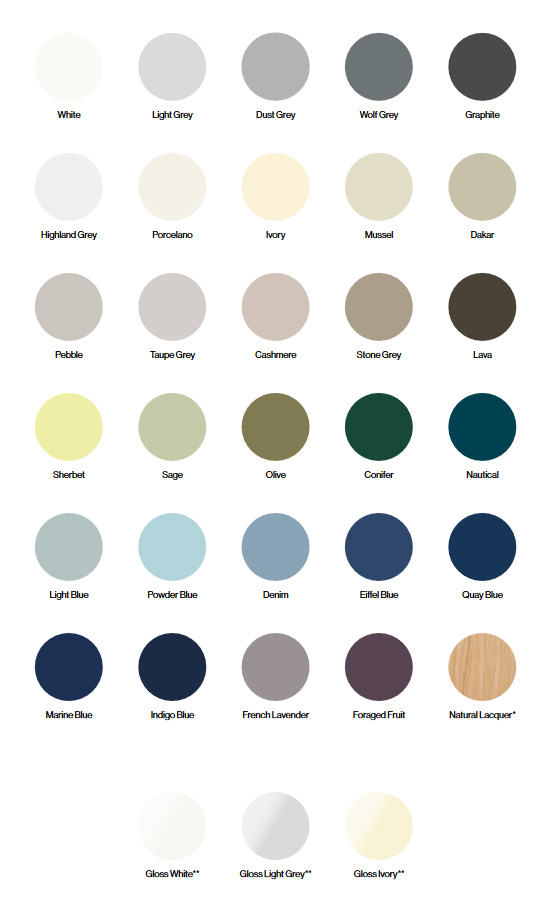 Painted kitchen door standard colours